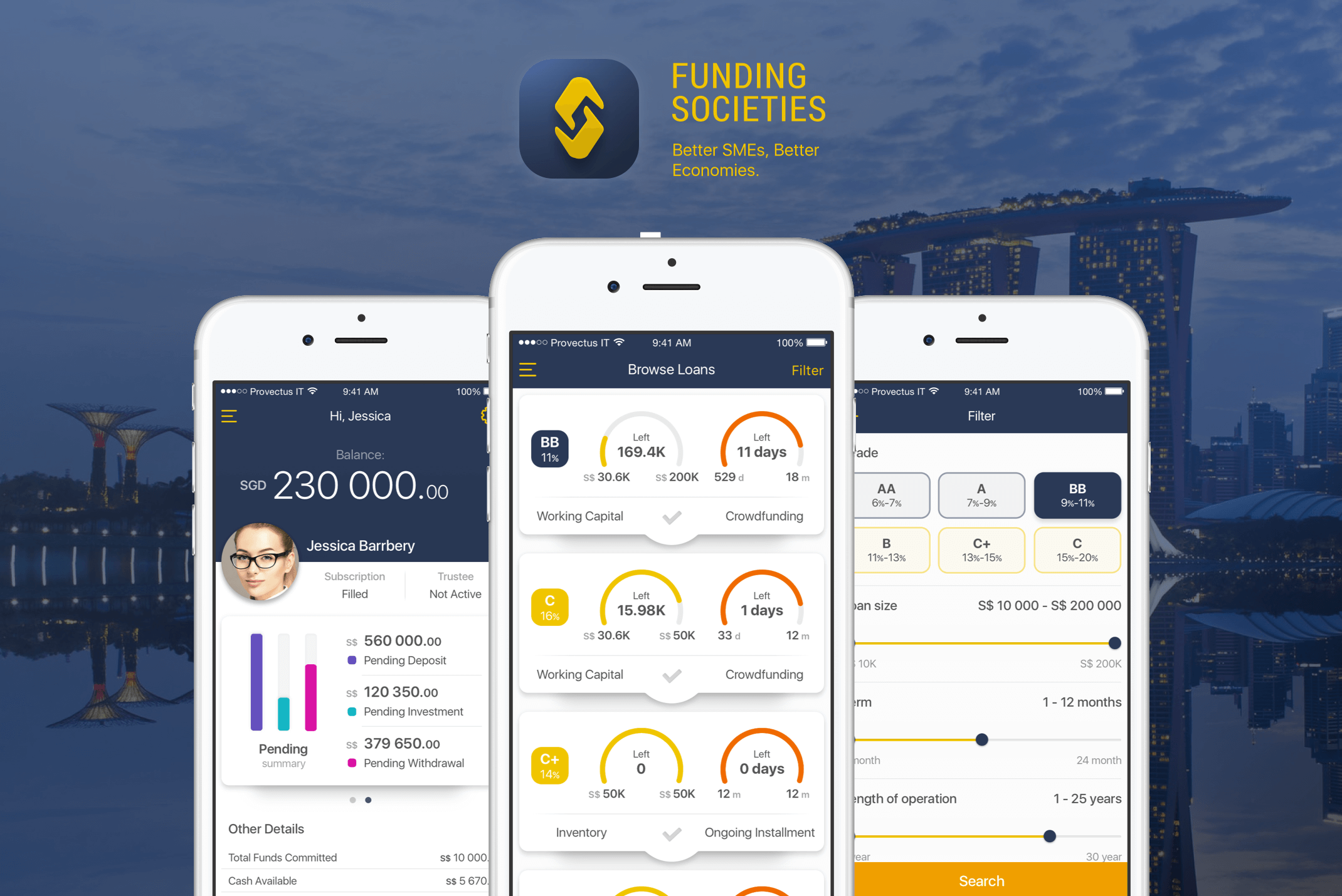 Funding societes