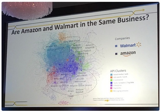 walmart-amazon